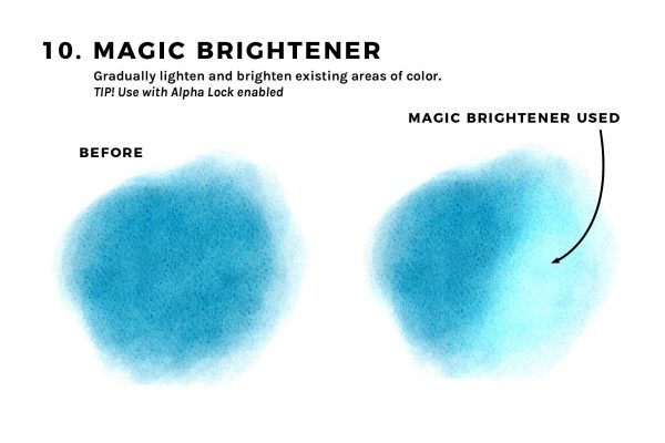 Animated Explainer Videos - Image 13