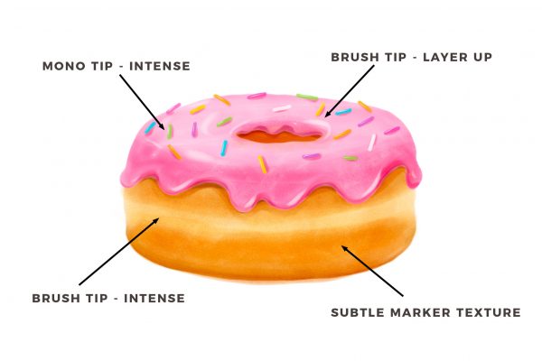 Social Media Content Photography - Image 7